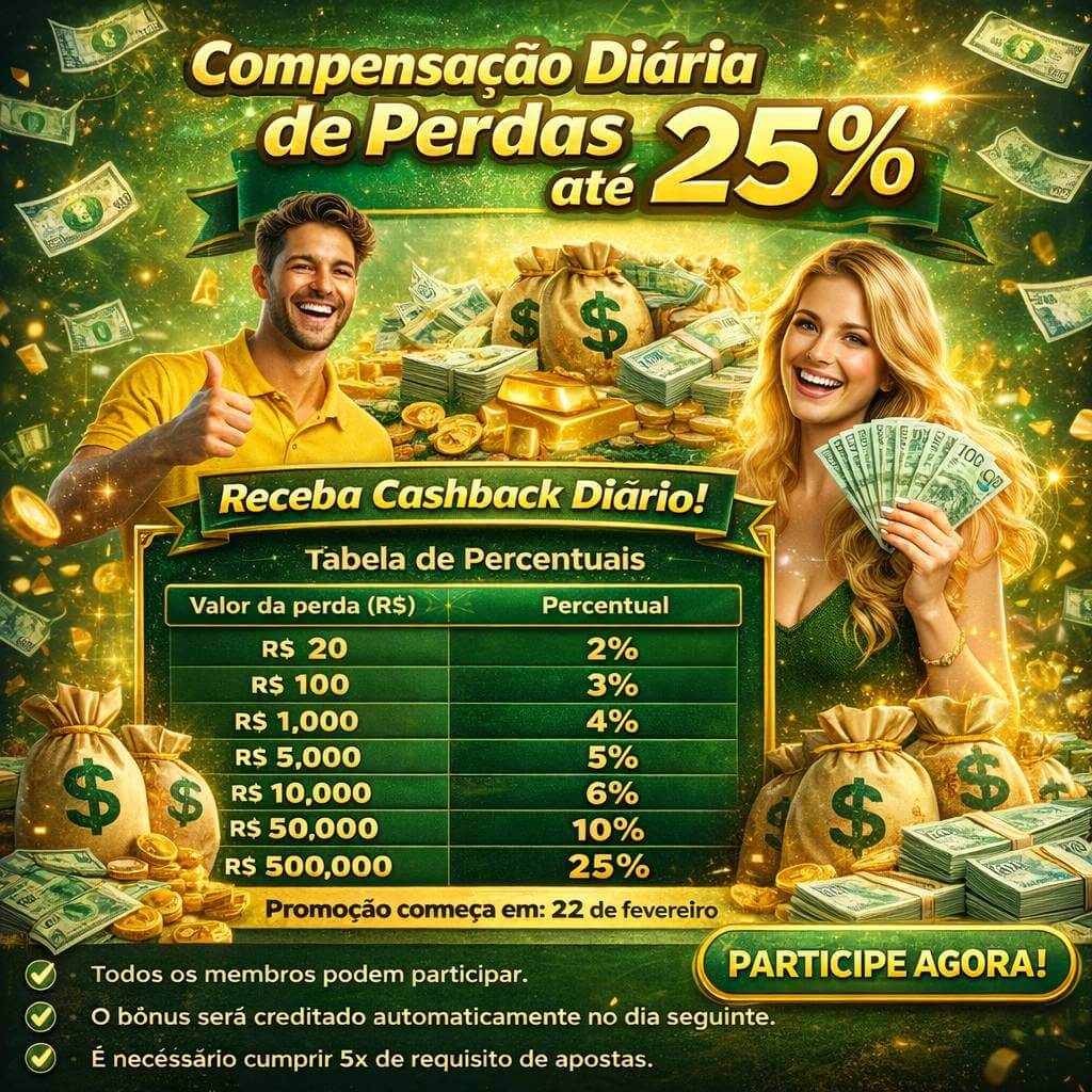 Como Funciona o Crash - Multiplicador Crescente e Cash Out